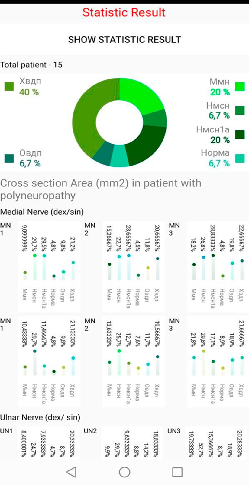 High-Resolution Sonography PN screenshot