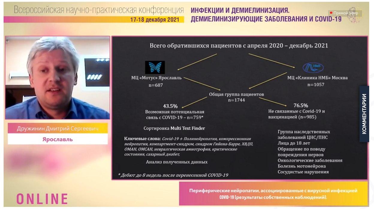 Врач невролог, нейрофизиолог, д.м.н. профессор Дружинин Дмитрий Сергеевич
