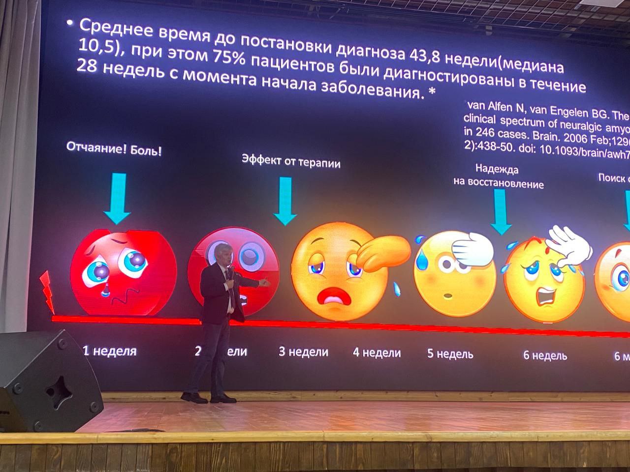 Врач невролог, нейрофизиолог, д.м.н. профессор Дружинин Дмитрий Сергеевич
