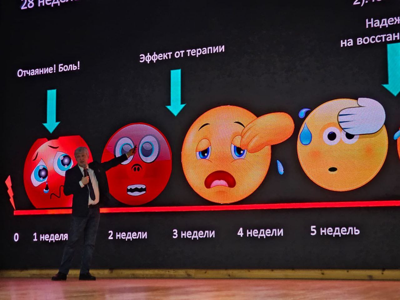 Врач невролог, нейрофизиолог, д.м.н. профессор Дружинин Дмитрий Сергеевич